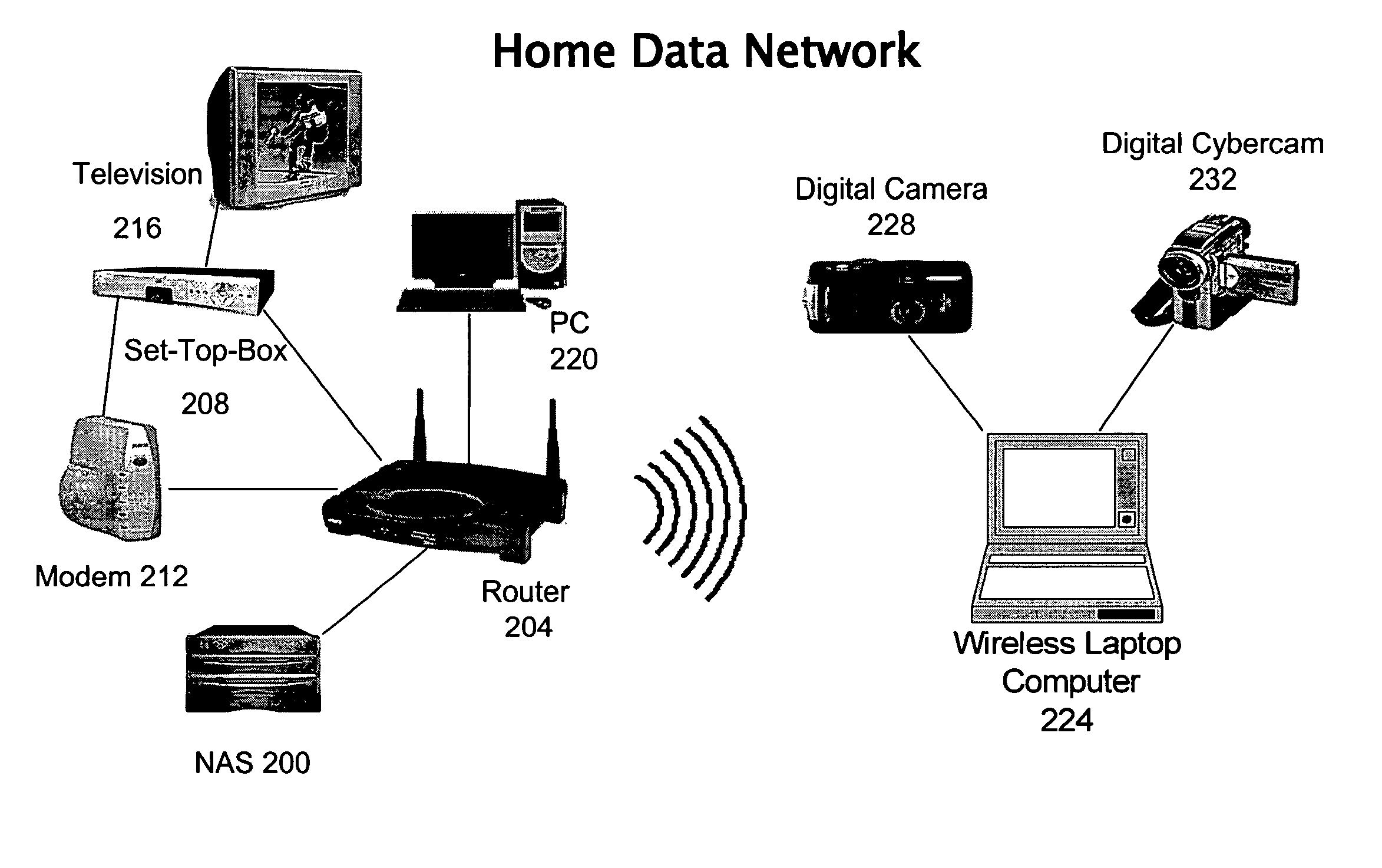 Data storage system and method that supports personal video recorder functionality