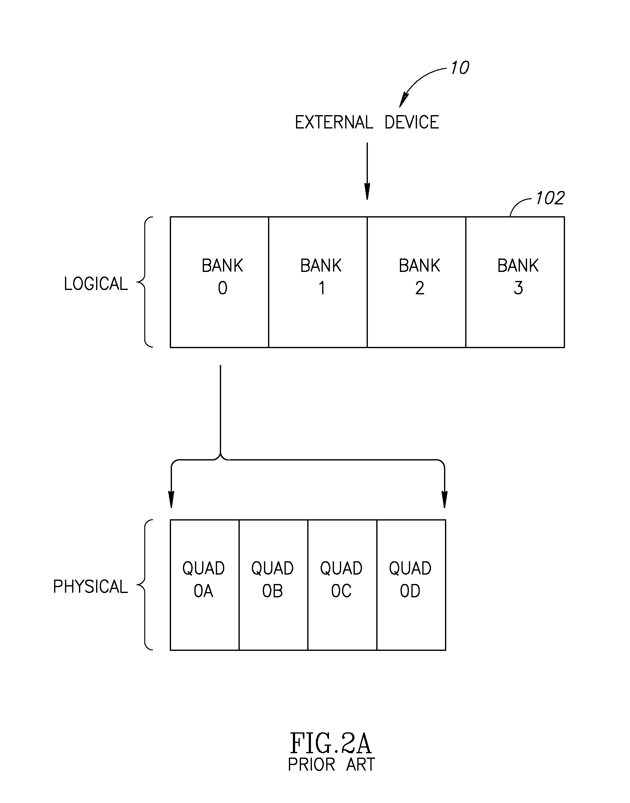 Neighborhood operations for parallel processing