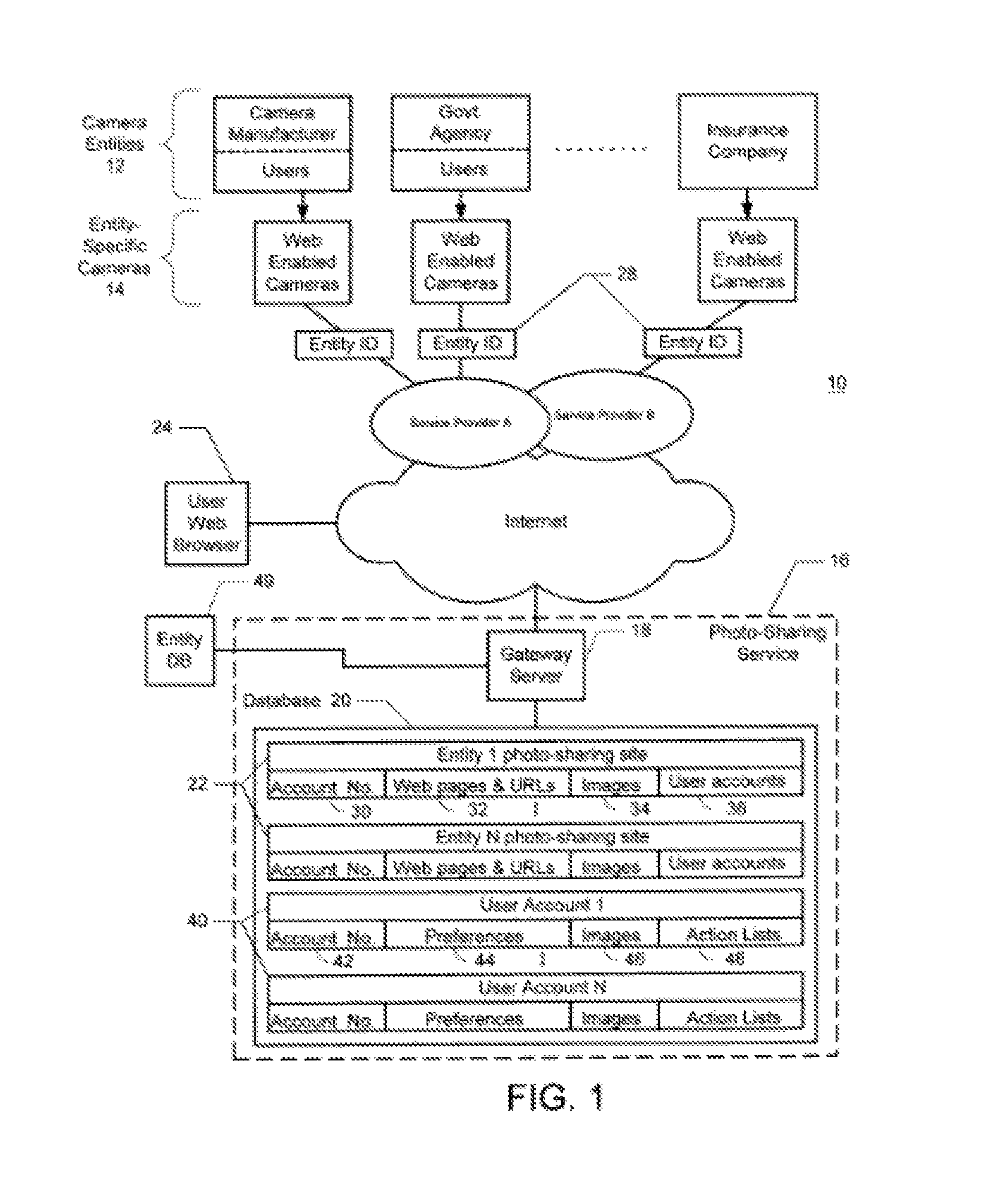 Method and system for hosting entity-specific photo-sharing websites for entity-specific digital cameras