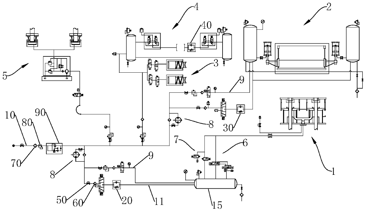 Pneumatic system for press machine