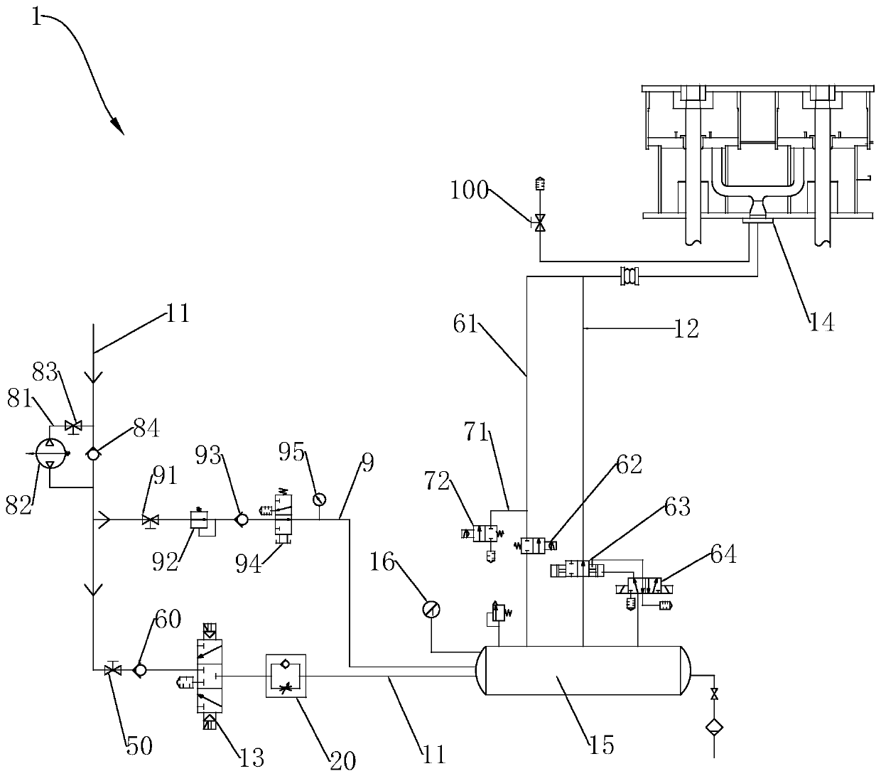 Pneumatic system for press machine