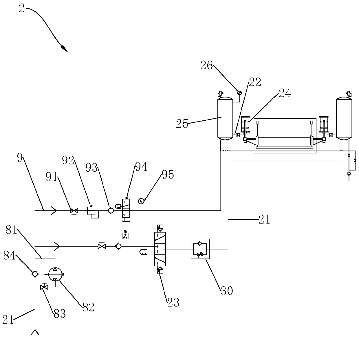 Pneumatic system for press machine