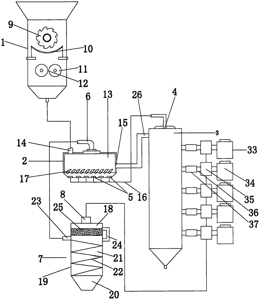 Garbage cracking furnace system