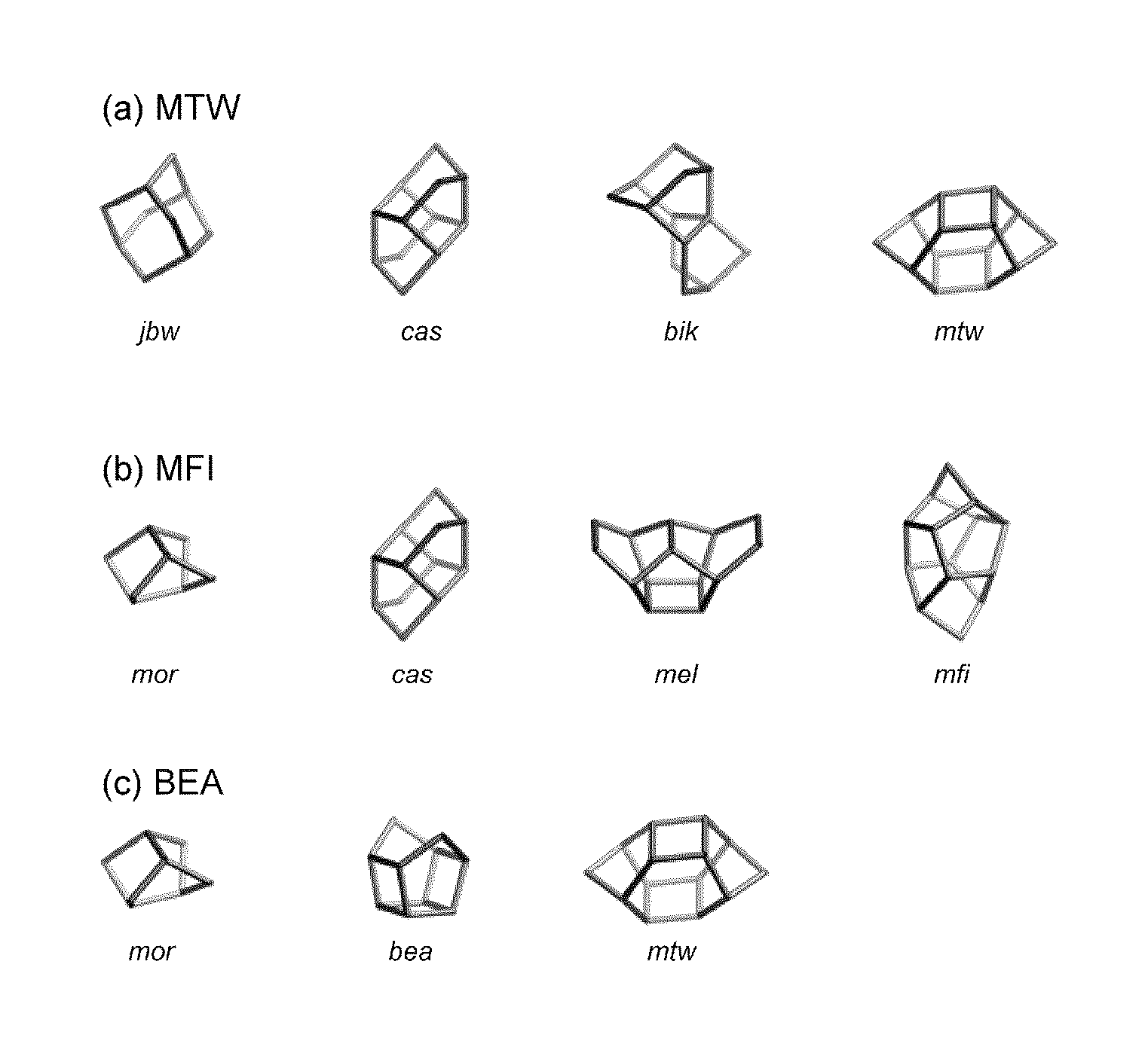 Method for producing MTW-type zeolite