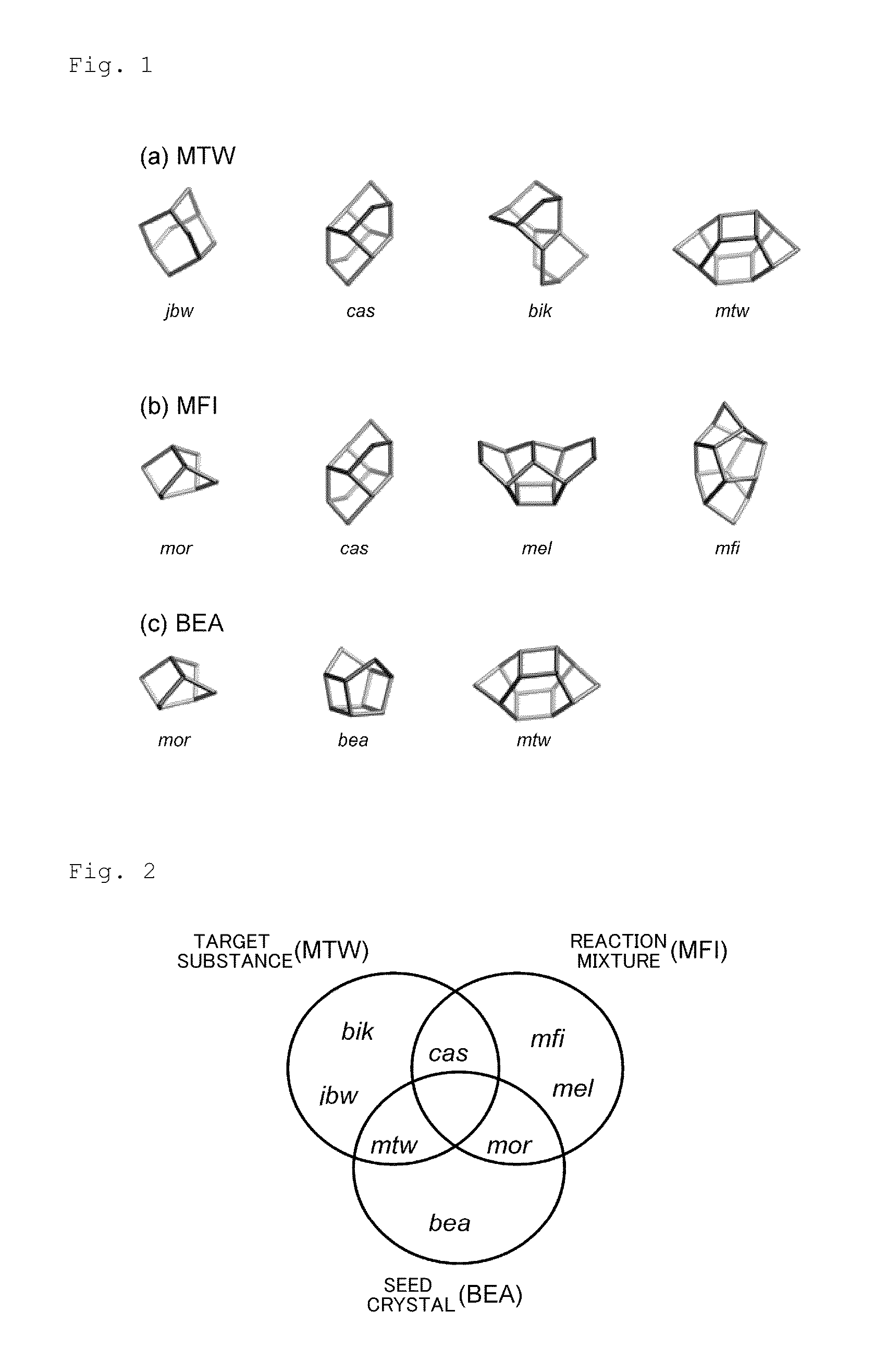 Method for producing MTW-type zeolite