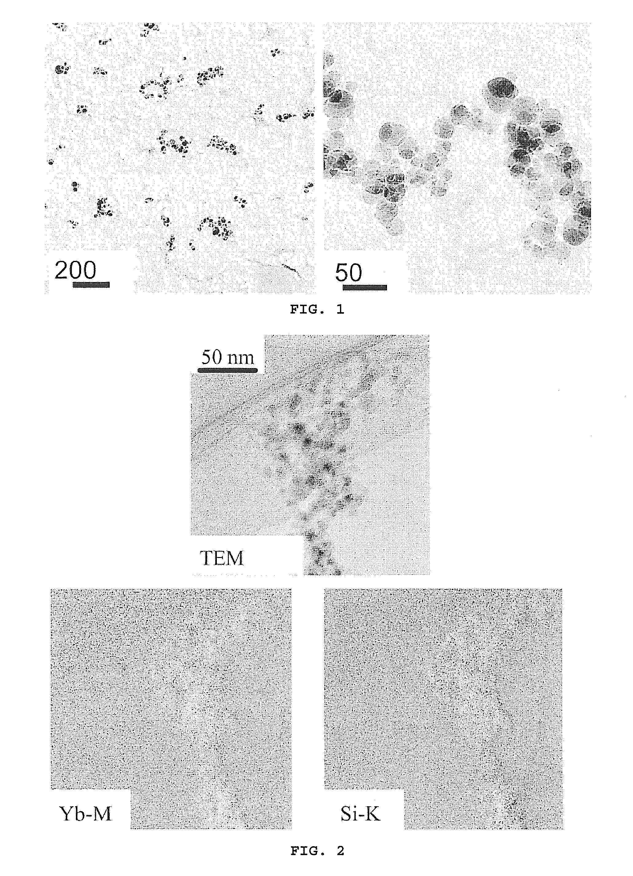 Dental composites based on x-ray-opaque mixed oxides prepared by flame spraying