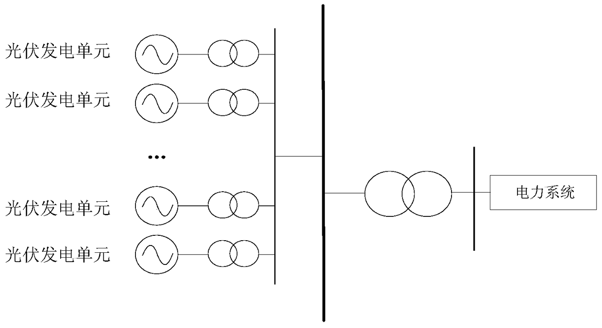 A method for smoothing output of photovoltaic power station