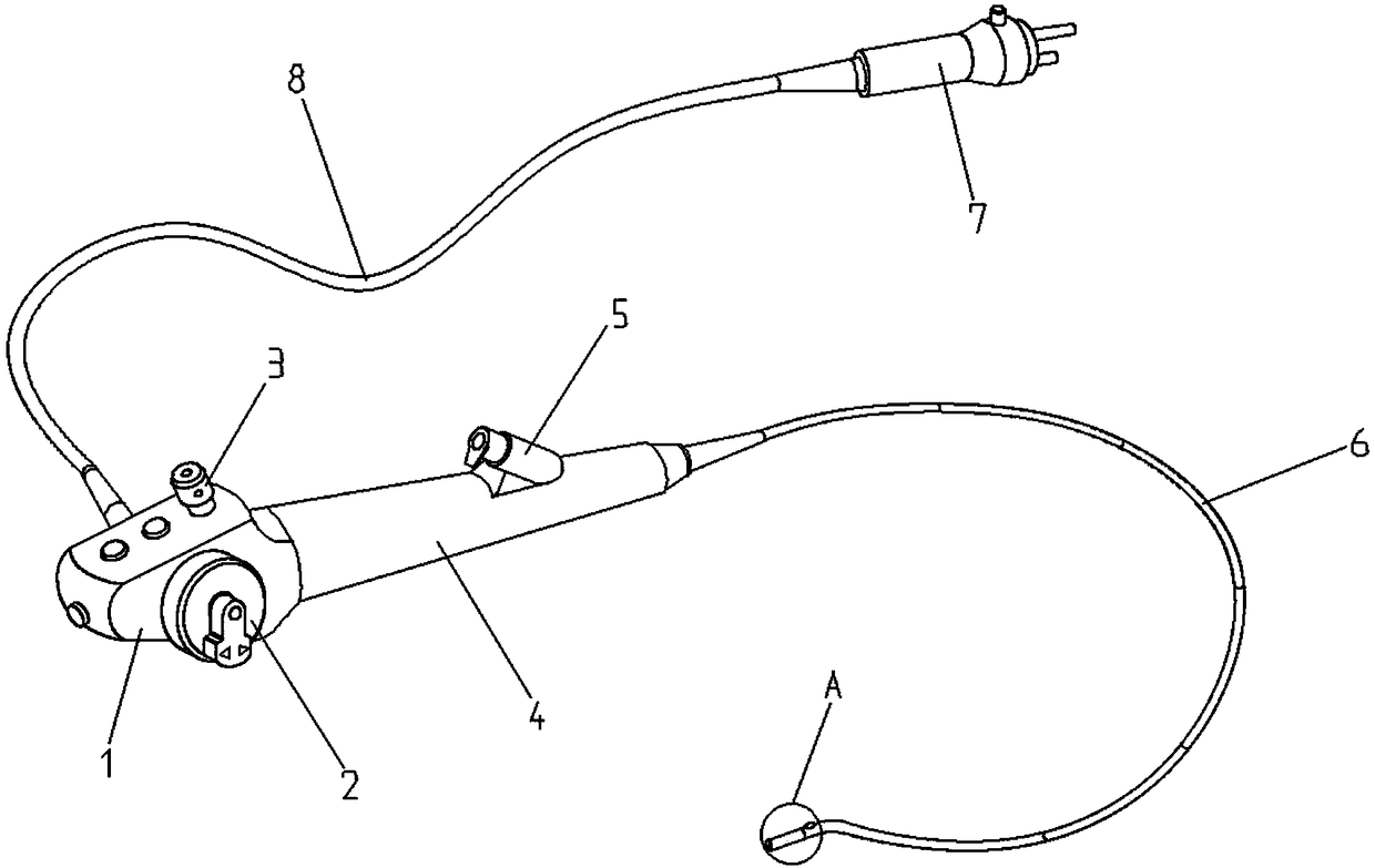 Elephant nose type electronic bronchoscope