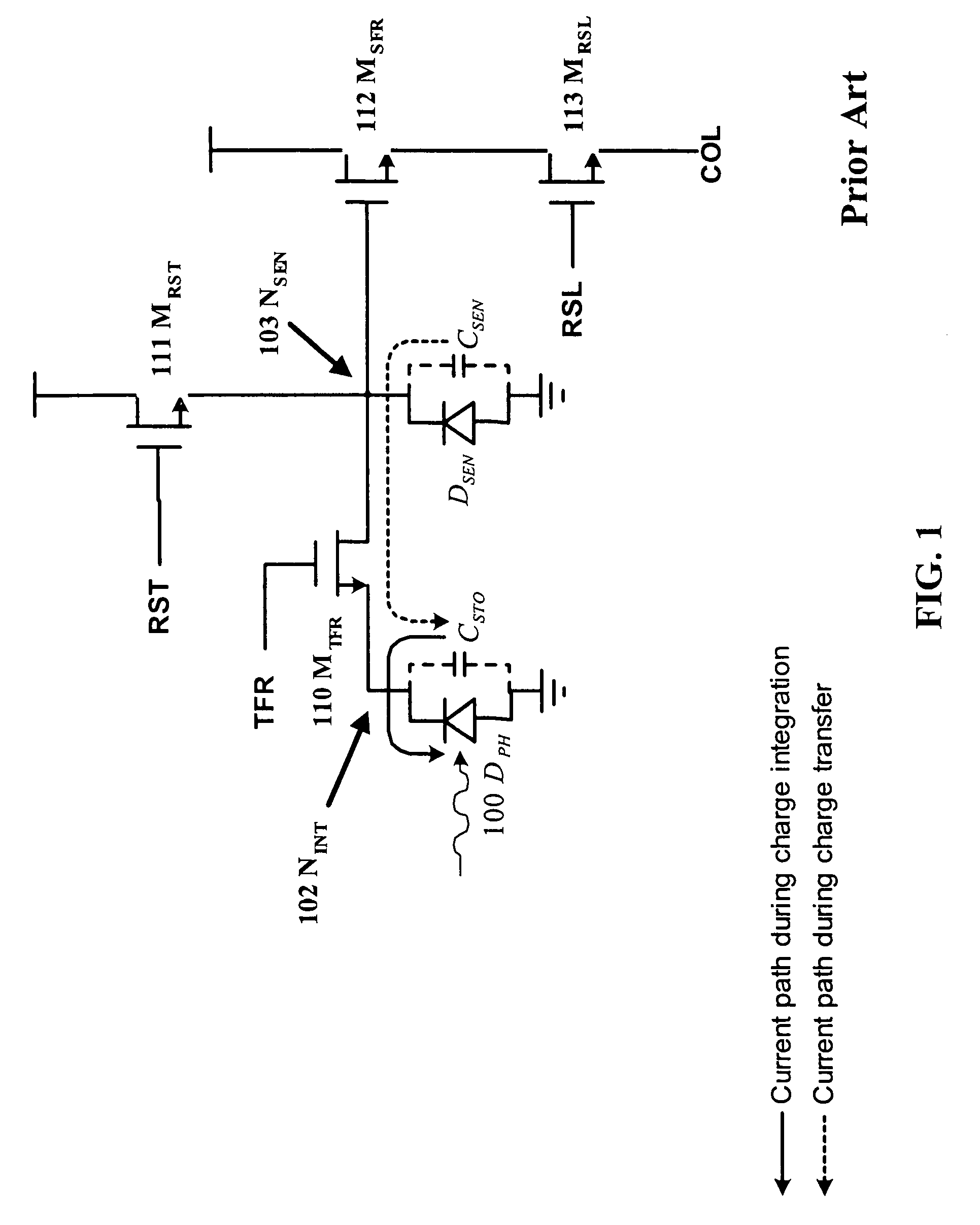 CDS capable sensor with photon sensing layer on active pixel circuit