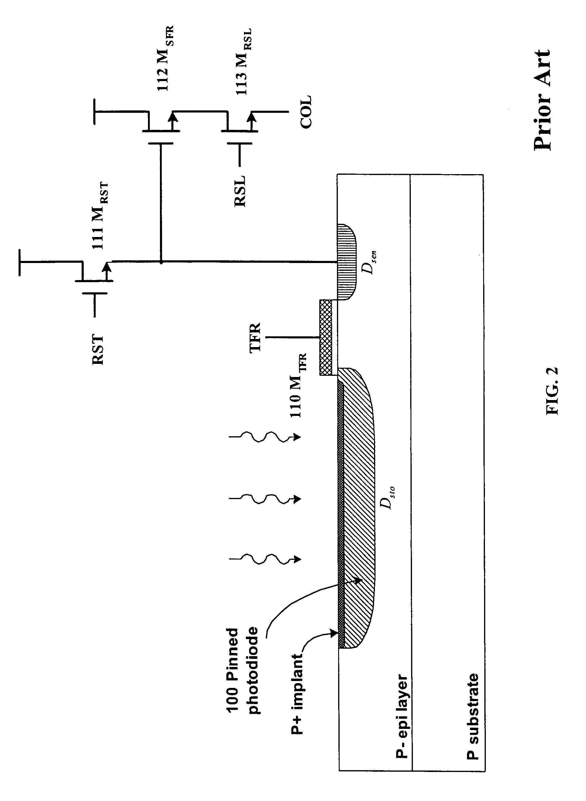 CDS capable sensor with photon sensing layer on active pixel circuit