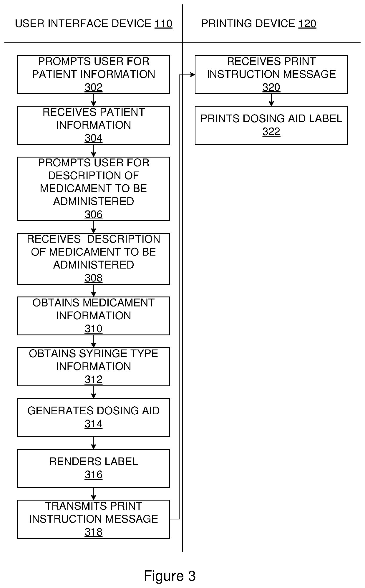 Generating a dosing aid label for a syringe