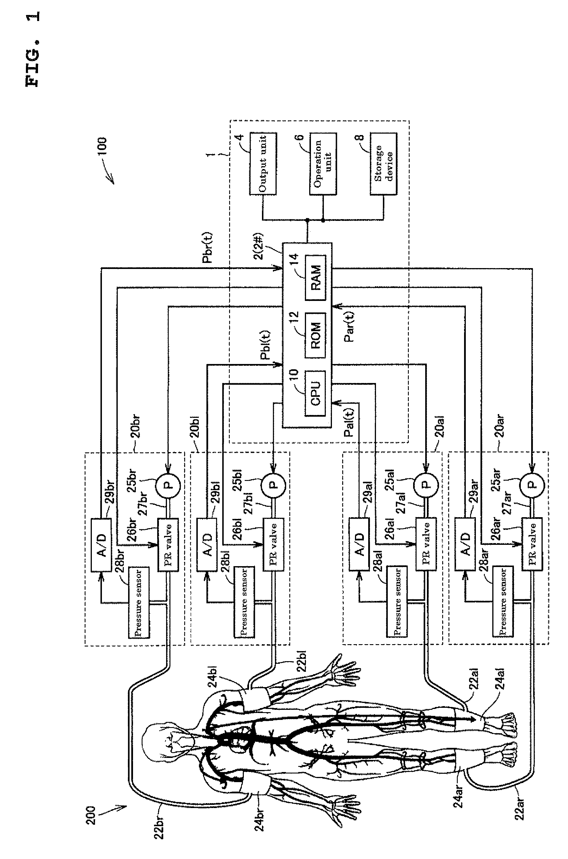 Pulse wave analysis device and recording medium