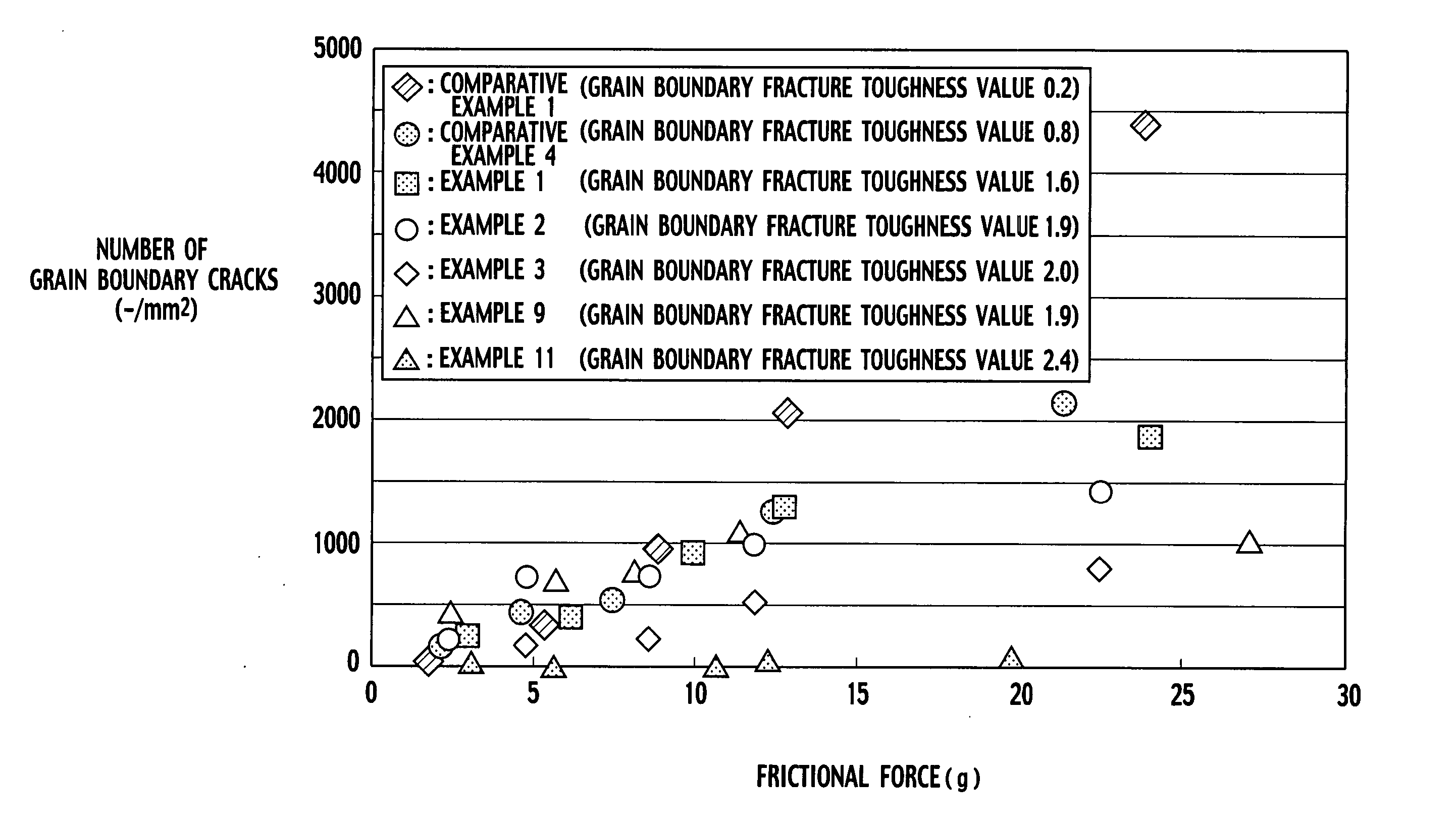 Aluminum nitride sintered body and method of evaluation for the same