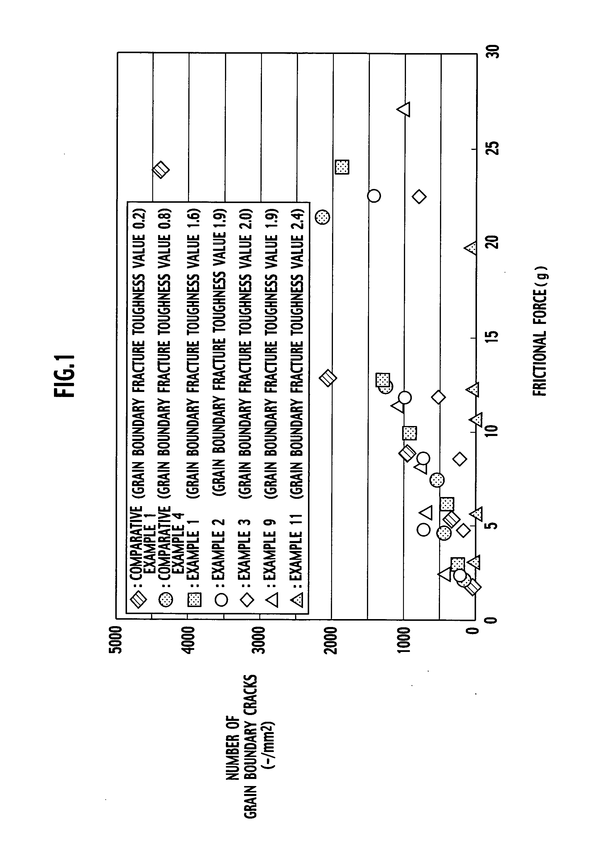 Aluminum nitride sintered body and method of evaluation for the same