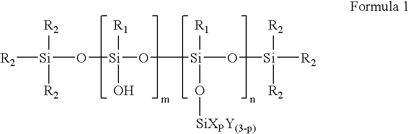 Polysiloxane compound containing sulfonic acid groups, method of preparing the same and fuel cell including the same