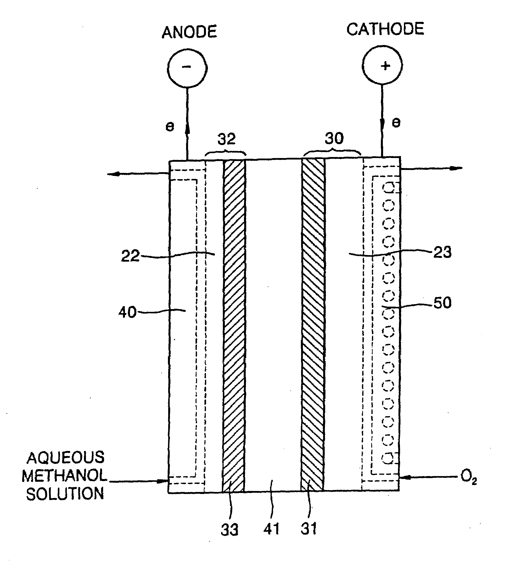 Polysiloxane compound containing sulfonic acid groups, method of preparing the same and fuel cell including the same