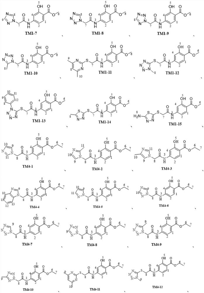 Para-aminosalicylic acid azole derivative as well as preparation method and application thereof