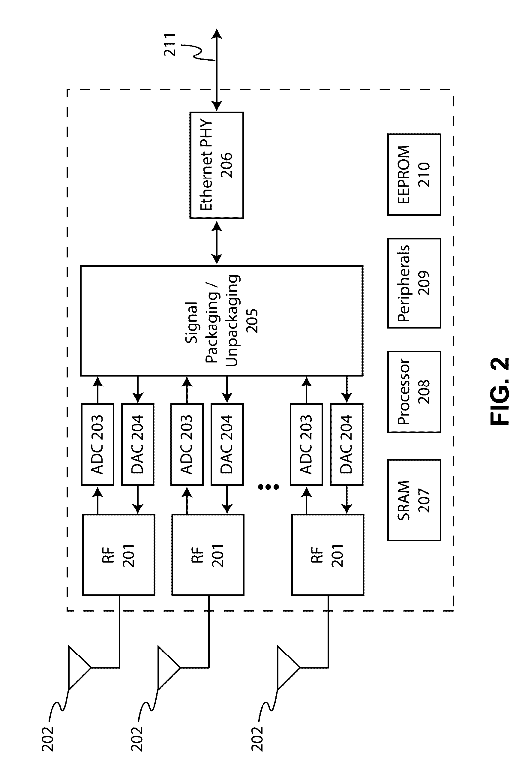 System and method for simultaneous communication with multiple wireless communication devices