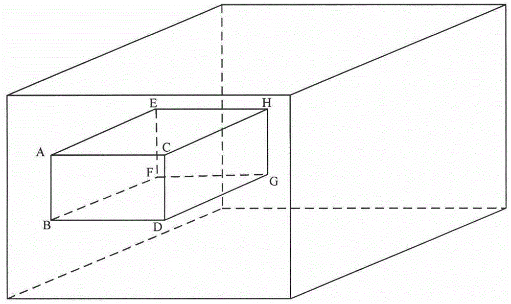 Time-space movement profile feature-based pedestrian detection method