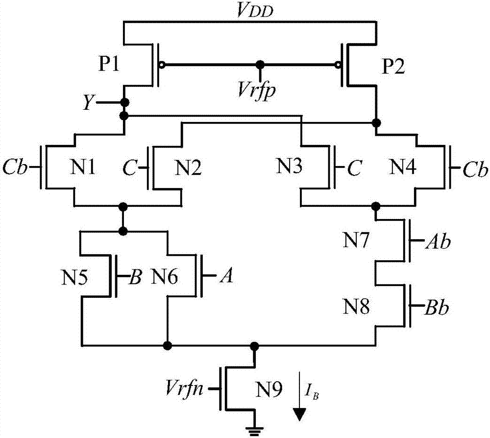 Current mode RM or non- xor unit based on FinFET transistor