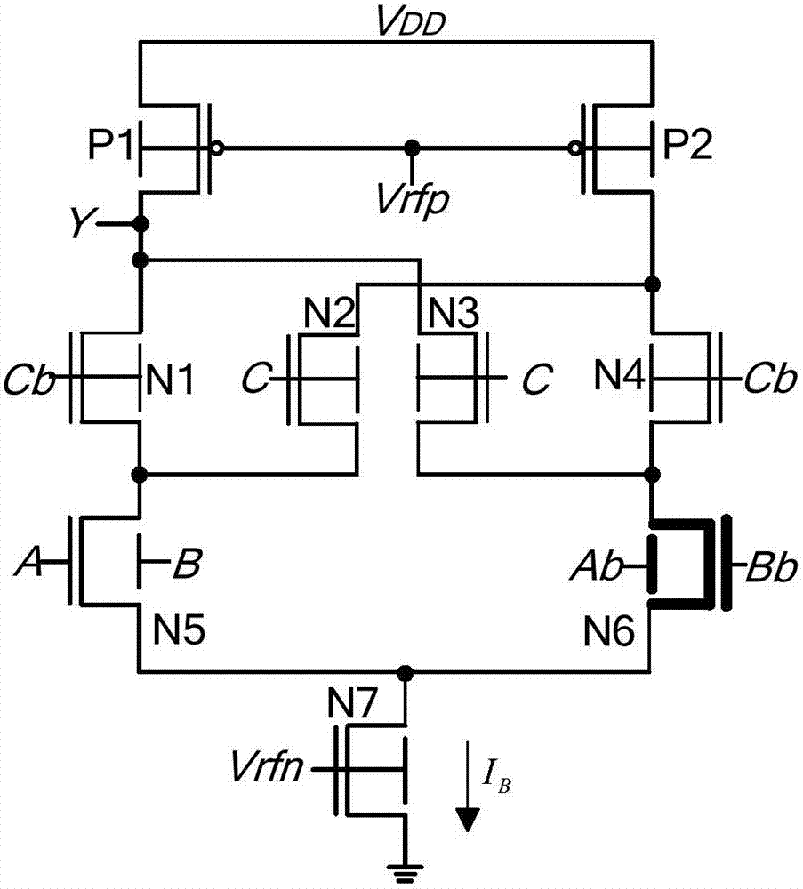 Current mode RM or non- xor unit based on FinFET transistor