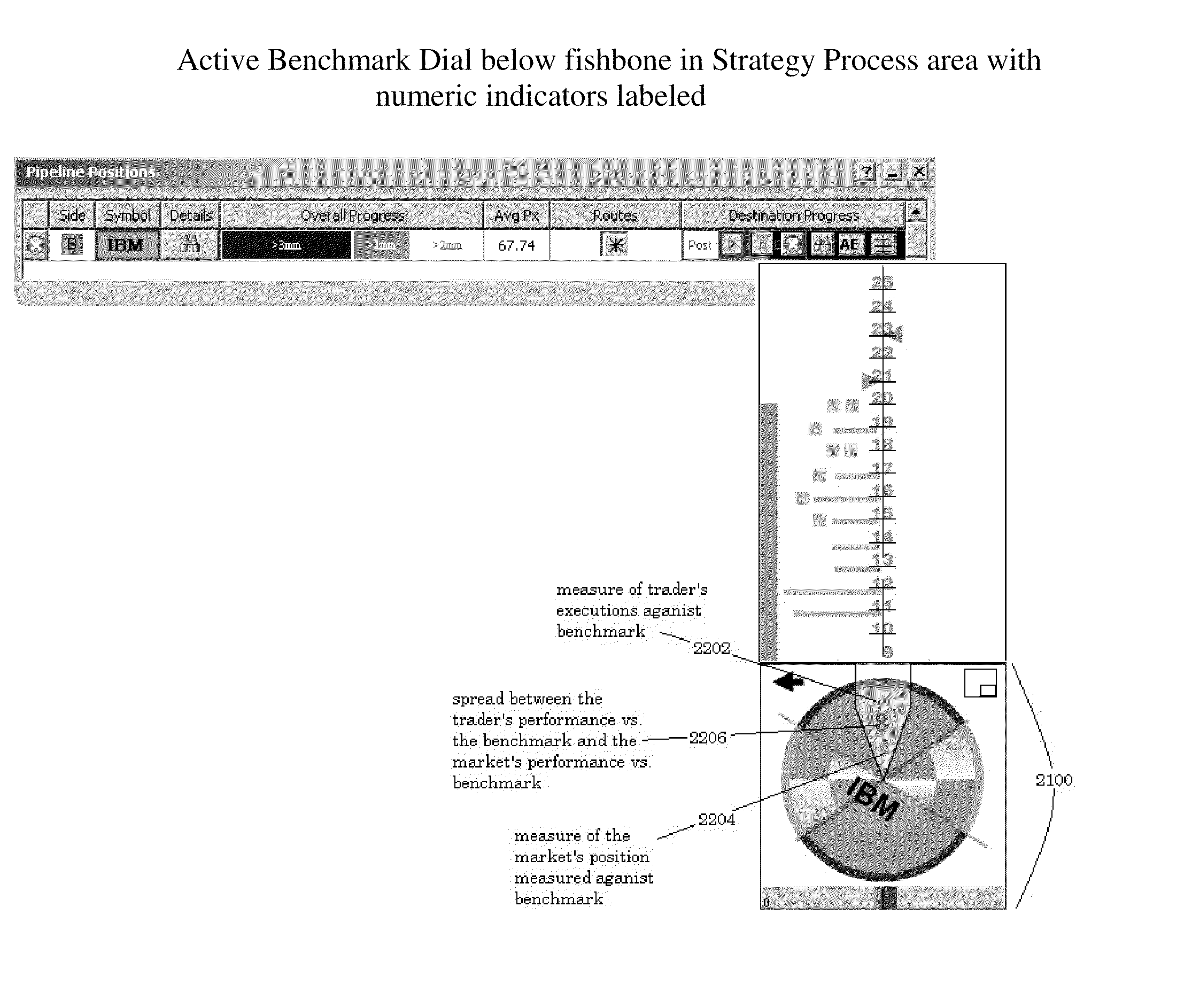 Display of market impact in algorithmic trading engine