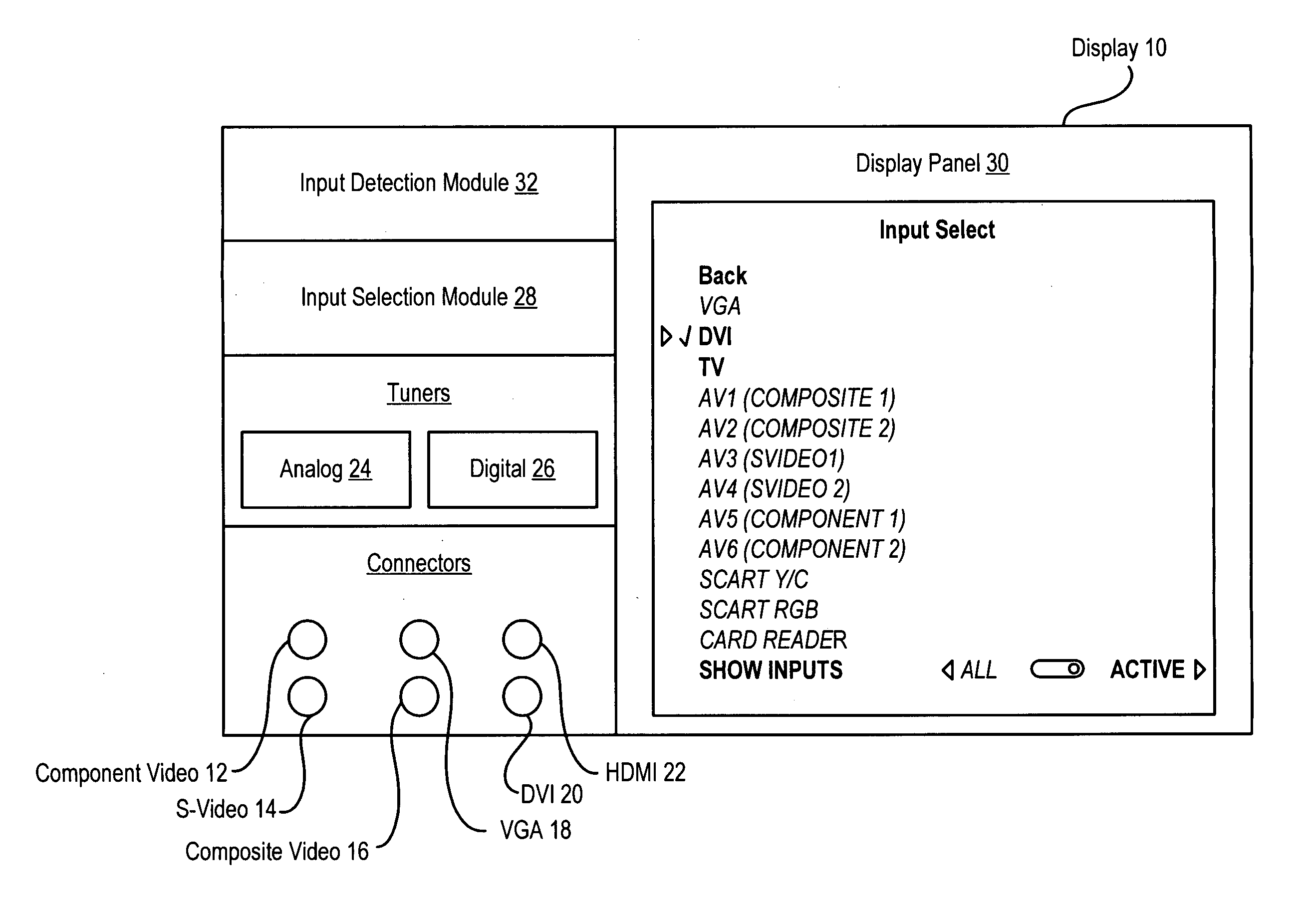 System and method for display input selection