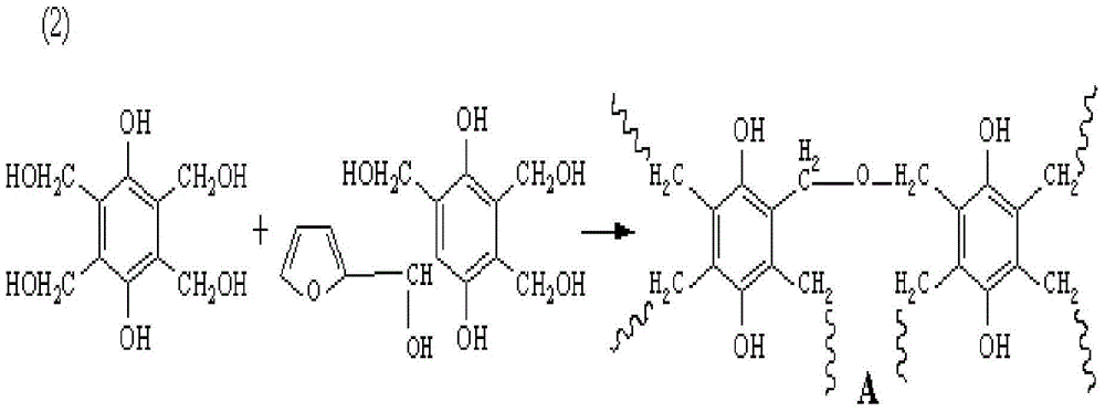 Organic granular plugging agent for CO2-driving high-temperature low-permeation water-sensitive oil deposit and preparation method thereof