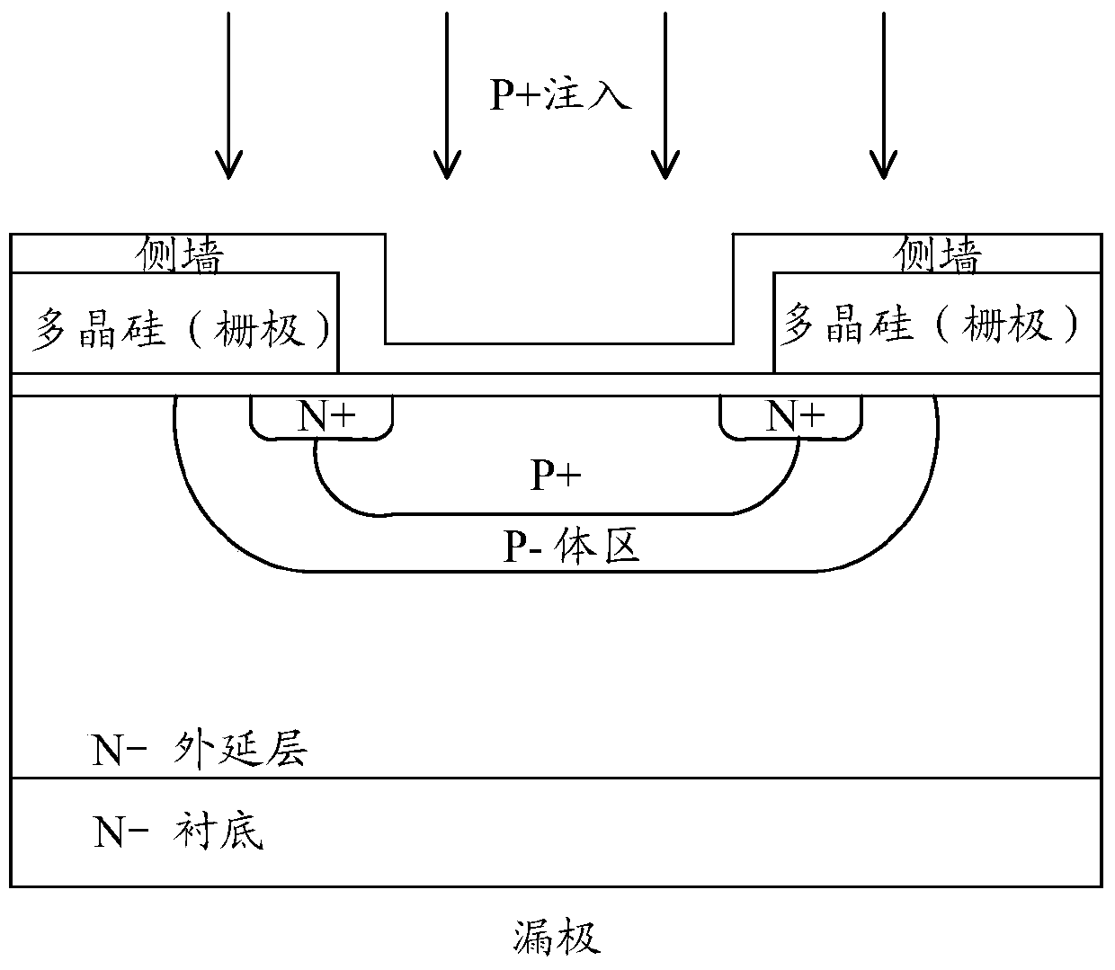 A kind of MOS tube and its manufacturing method