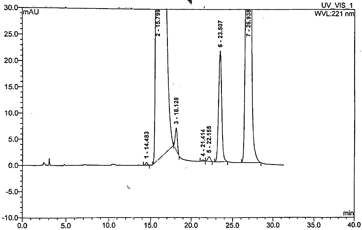 Preparation method of moxifloxacin hydrochloride