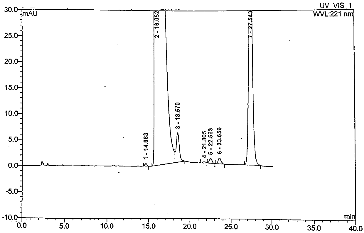 Preparation method of moxifloxacin hydrochloride