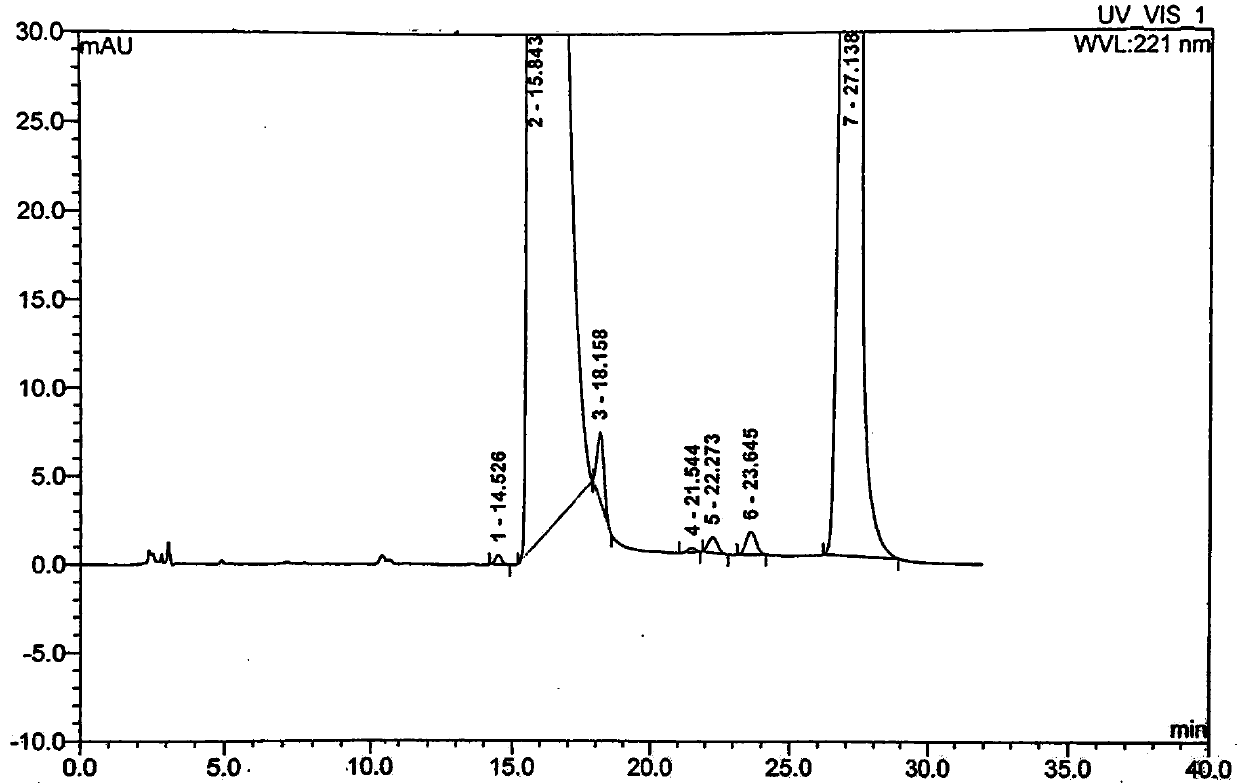 Preparation method of moxifloxacin hydrochloride