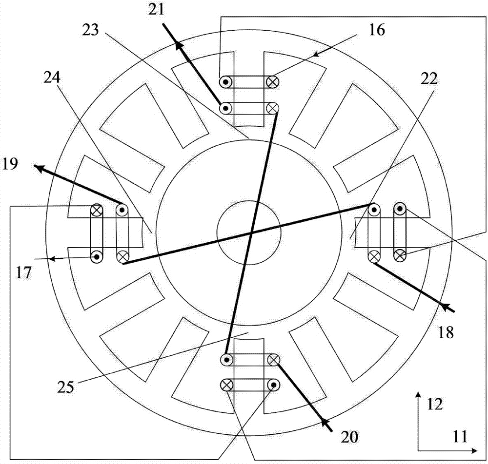 Two-degree-of-freedom dual-winding hybrid magnetic bearing switched reluctance motor and control method thereof