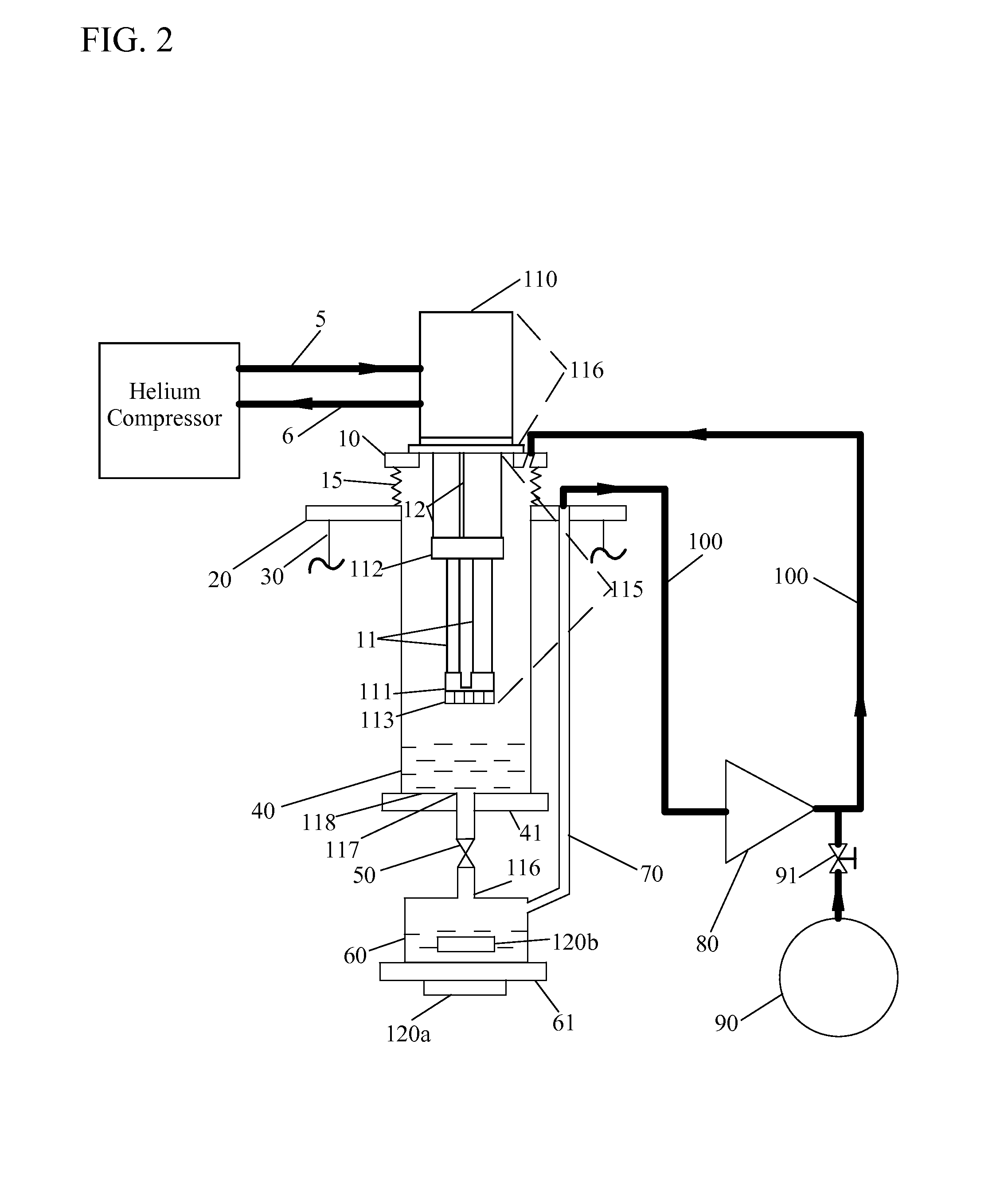 Closed Cycle 1 K Refrigeration System