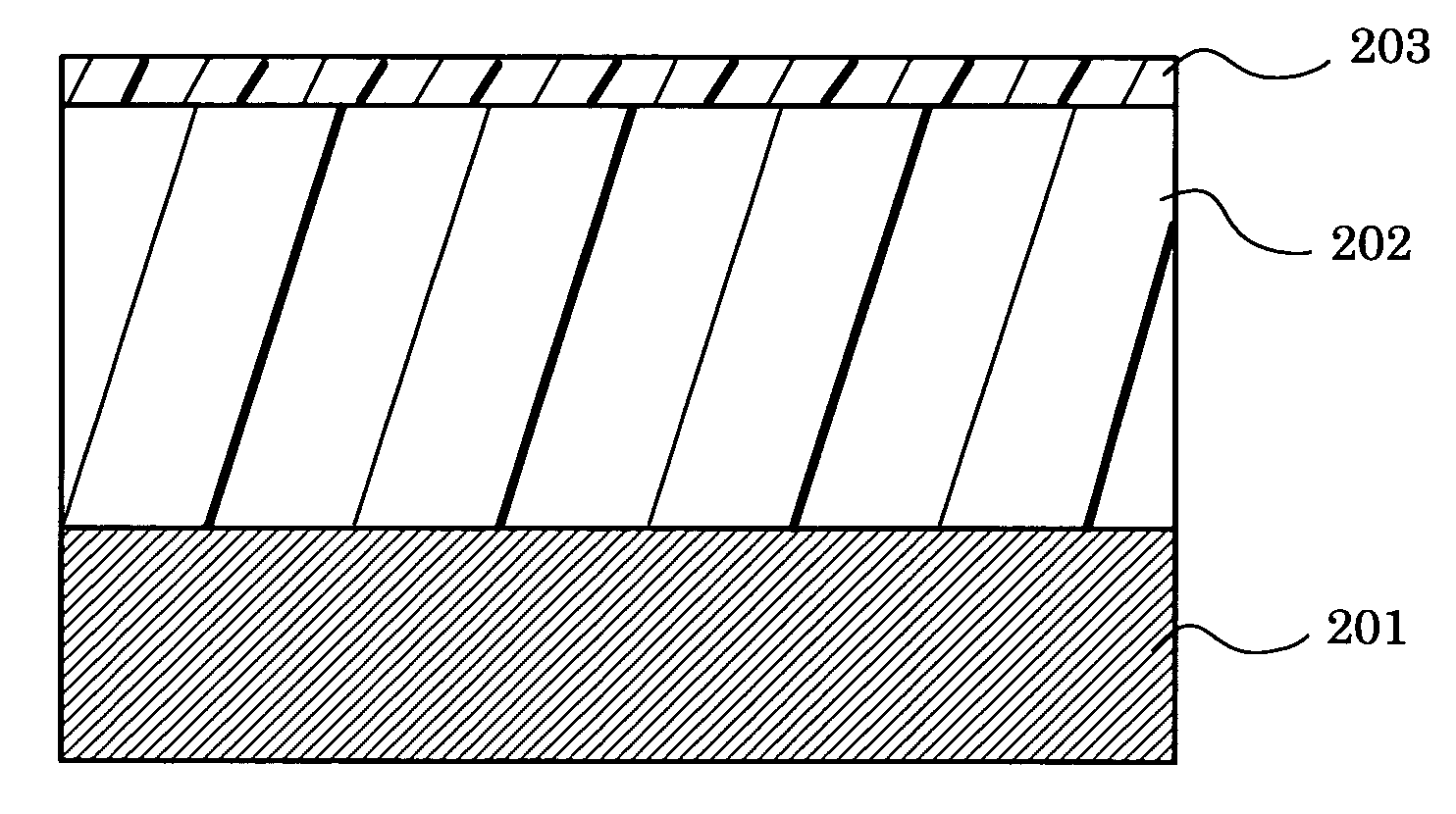 Photoconductor, manufacturing method thereof, image forming process and image forming apparatus using photoconductor, and process cartridge