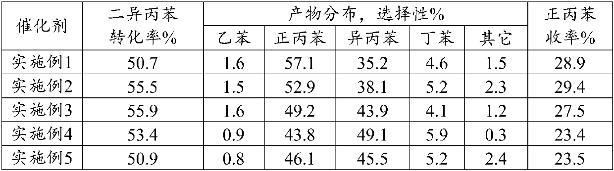 Method for producing n-propylbenzene by using benzene and diisopropylbenzene