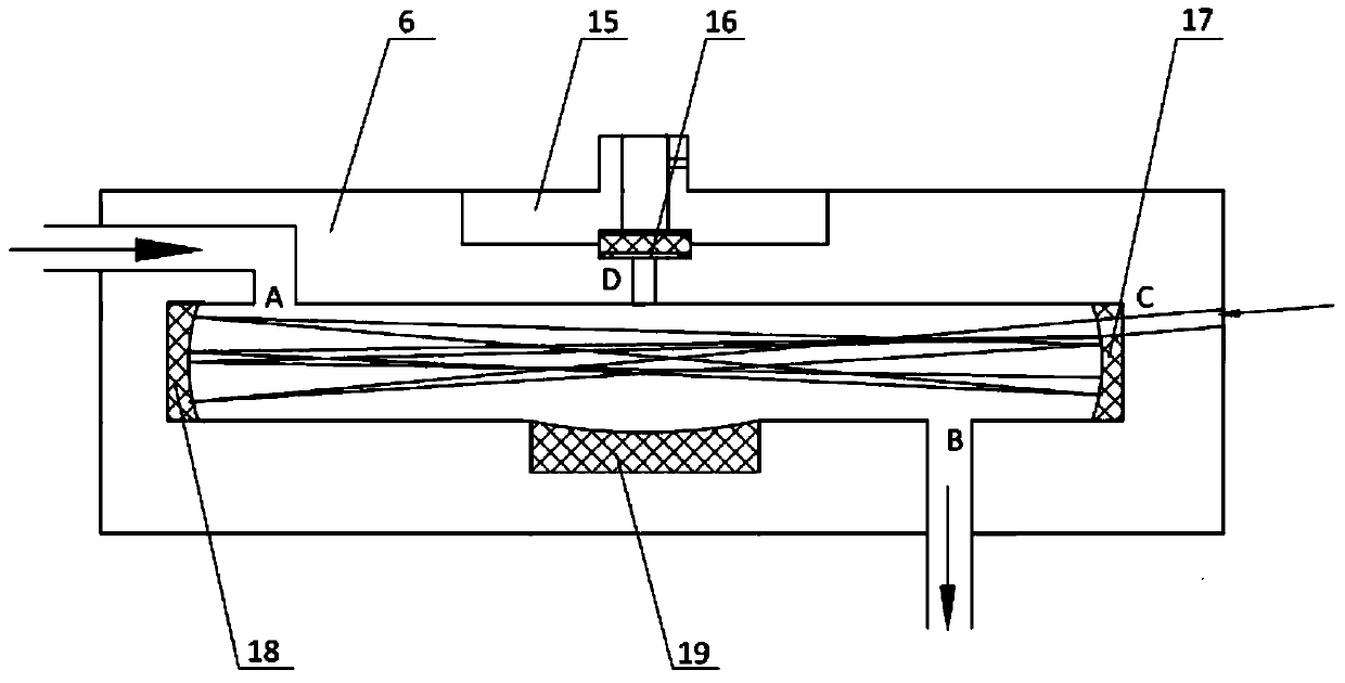 An optical fiber sensing system and method for on-line monitoring of hydrogen and impurity content in petrochemical hydrogen-carrying pipelines