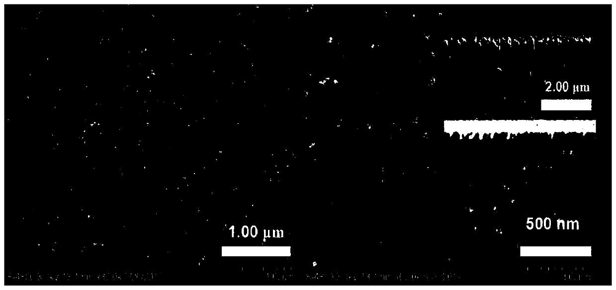 Al2O3-Ag@TiO2 nanorod photoanode composite material and preparation method thereof