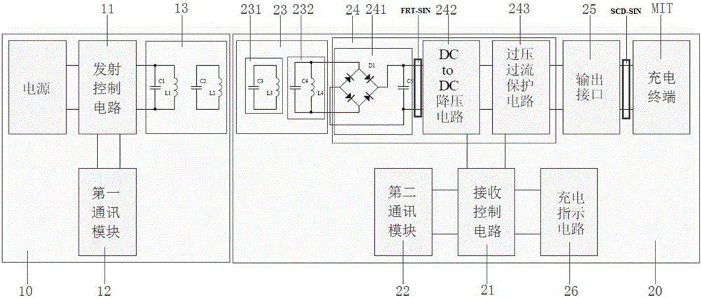 Electromagnetic-resonance wireless charging device