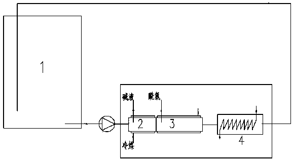 Preparation method of N-acylamino acid or salt thereof