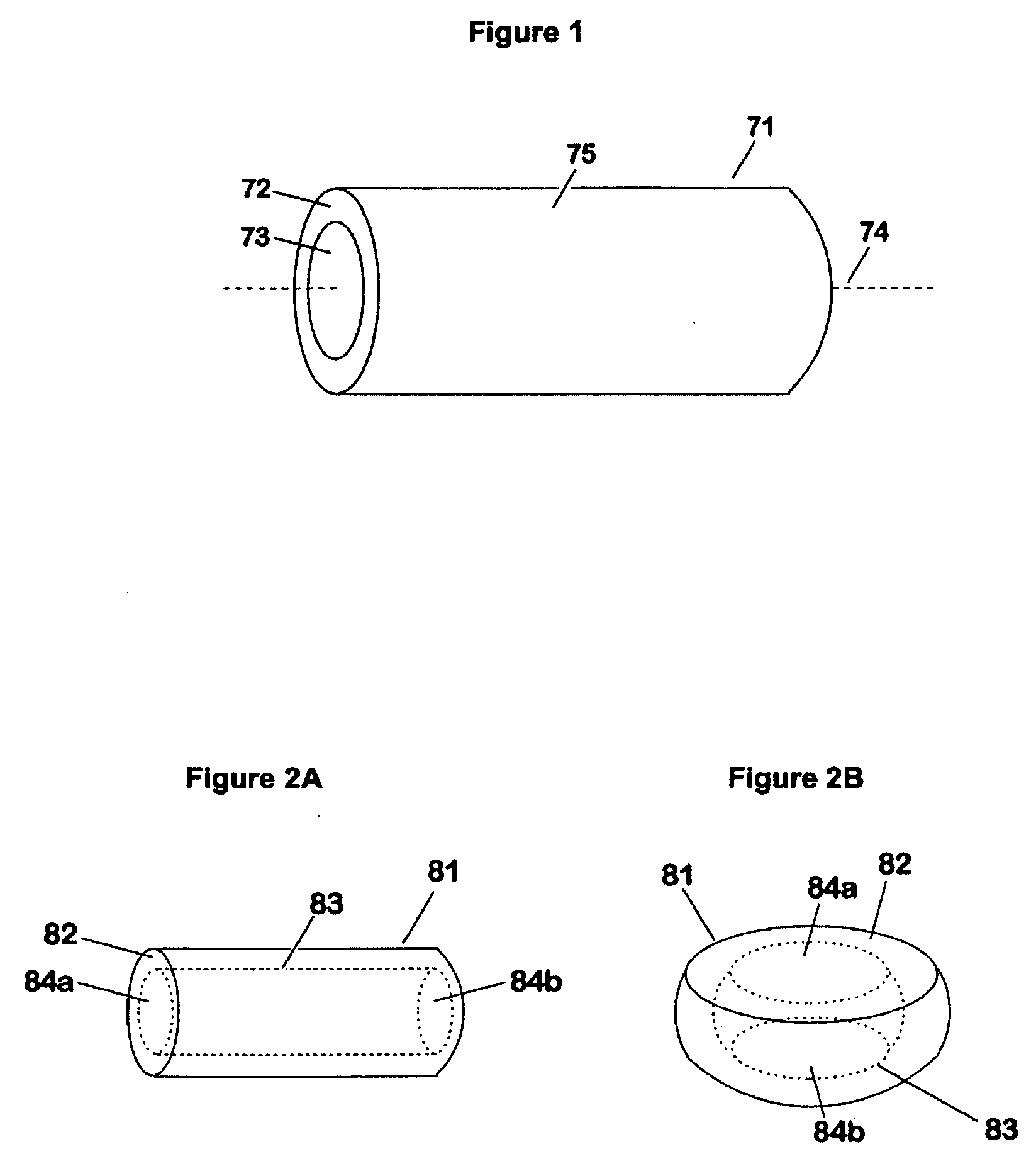 Abuse-proof dosage form