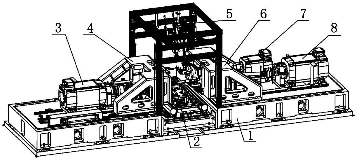 Multifunctional gearbox testing device