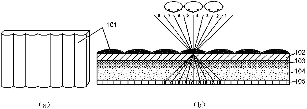 Method for removing moiré