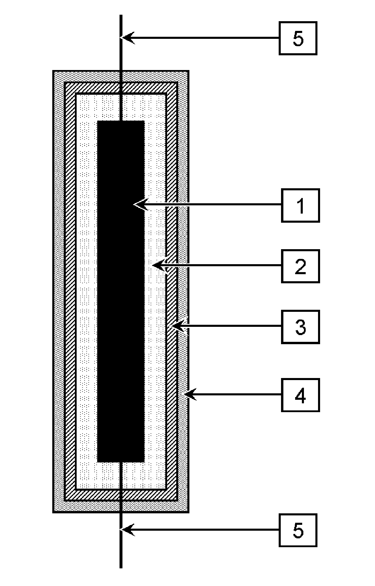 Protection of reinforcement