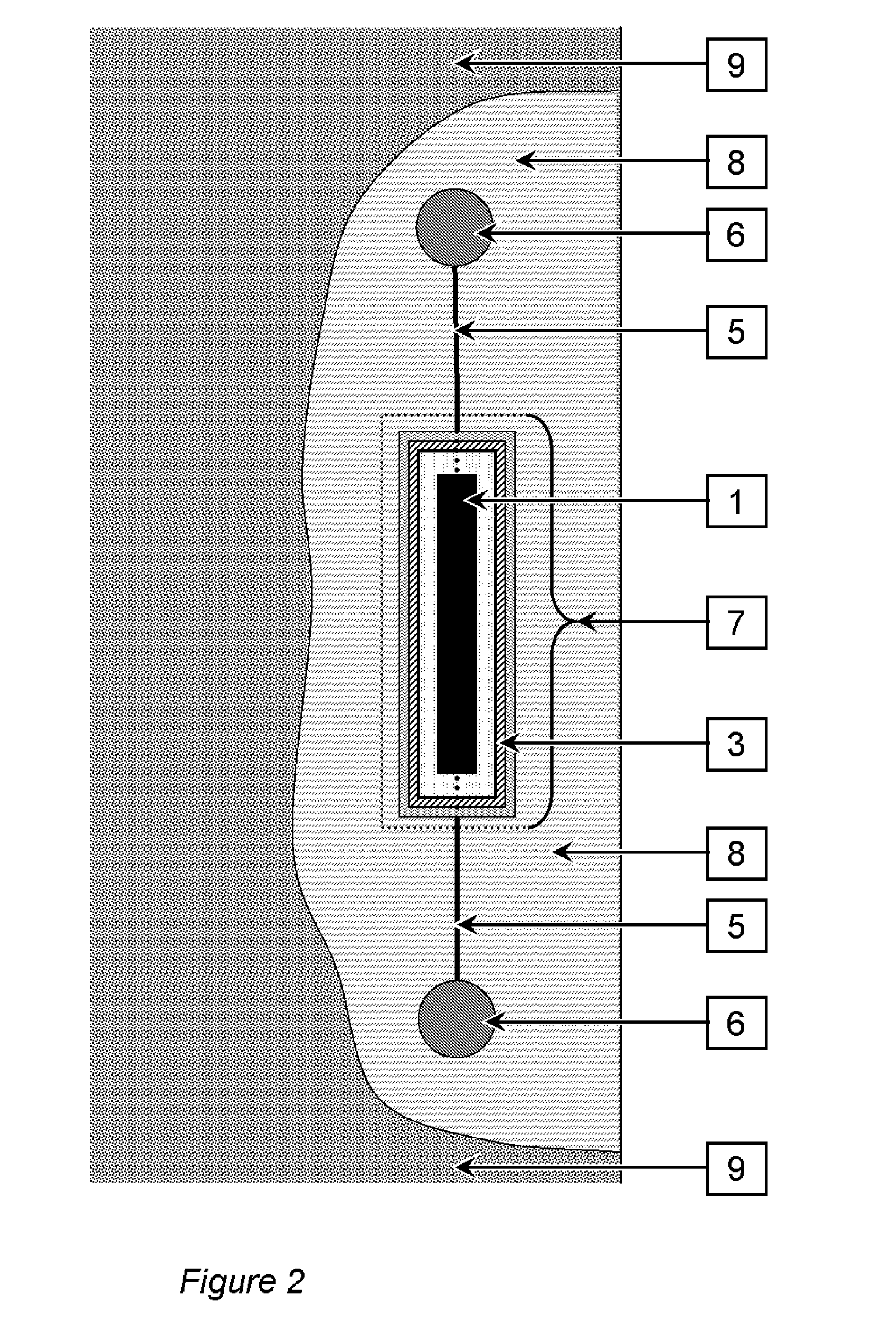 Protection of reinforcement