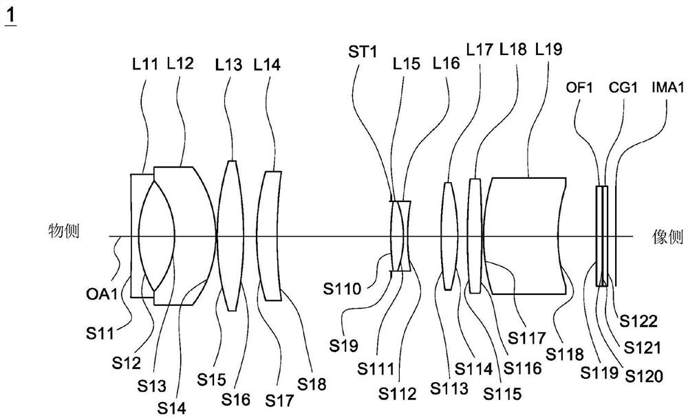 Imaging lens