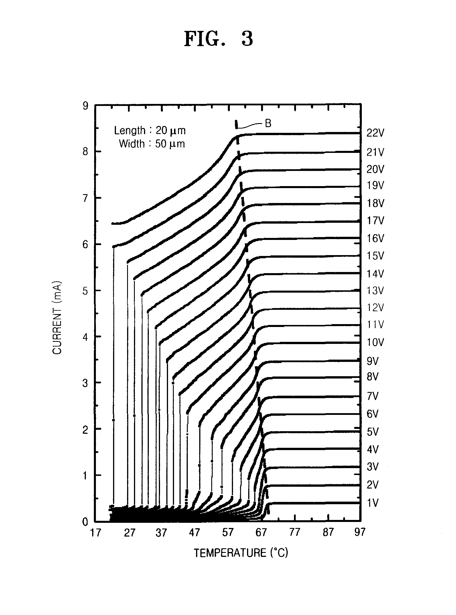 Method and circuit for controlling radiant heat of transistor using metal-insulator transition device