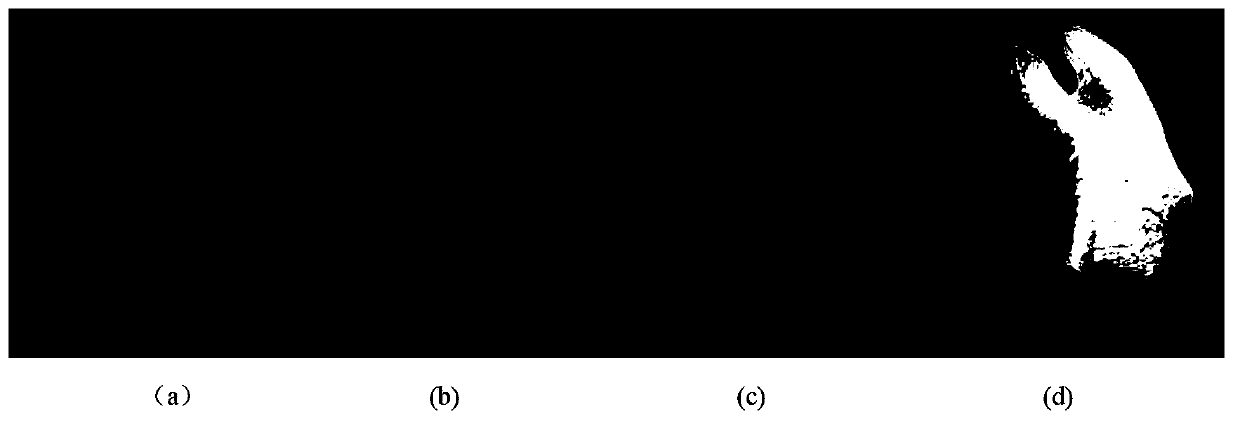 Material model-based method for simulating the appearance change of plant leaves