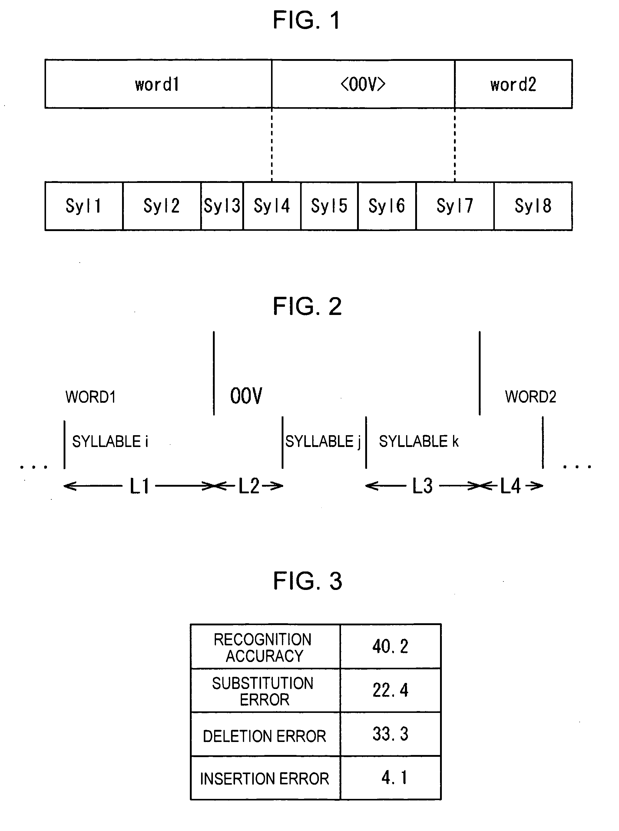 Speech processing apparatus, speech processing method, program, and recording medium