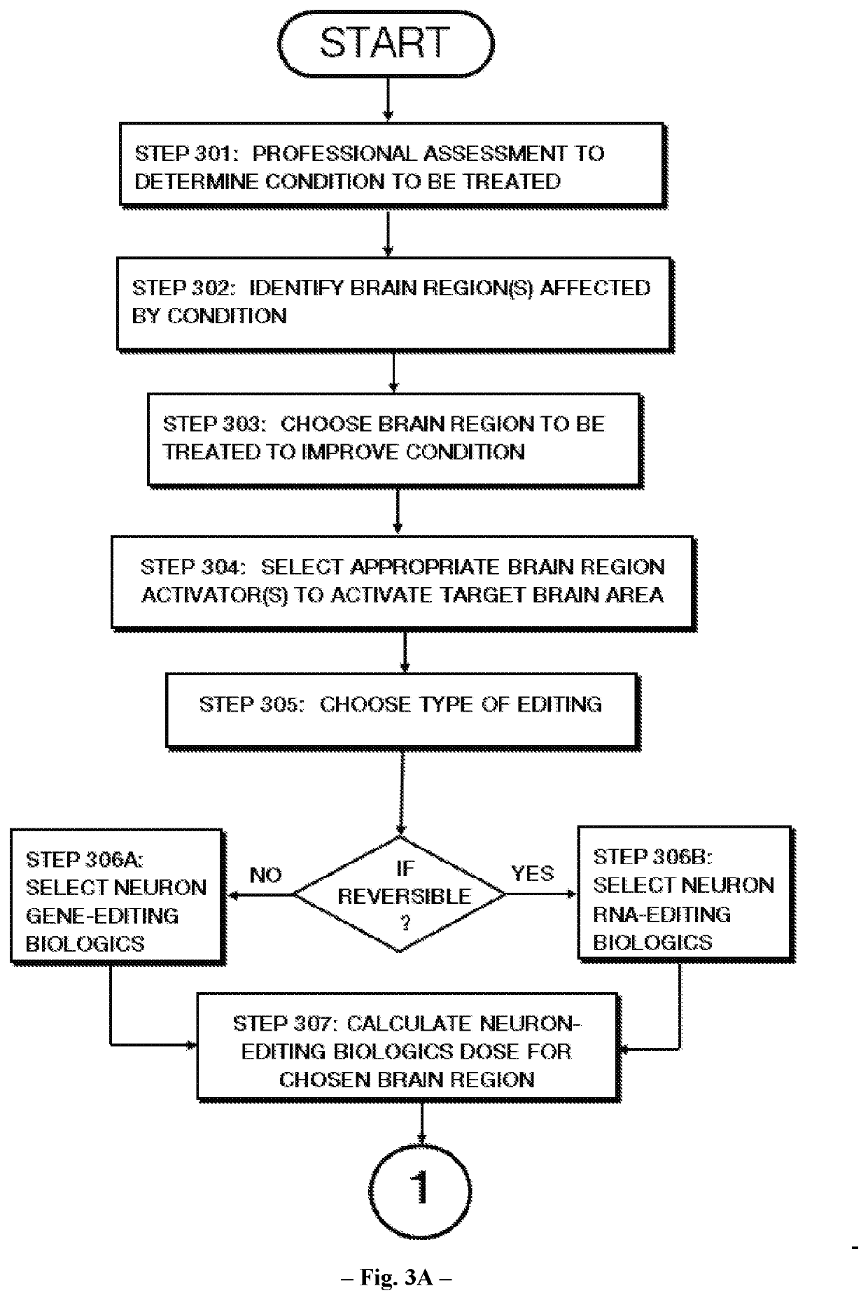 Method for treating neurological conditions and improving human cognition